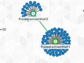 Datei:Schlachthofgraph.png